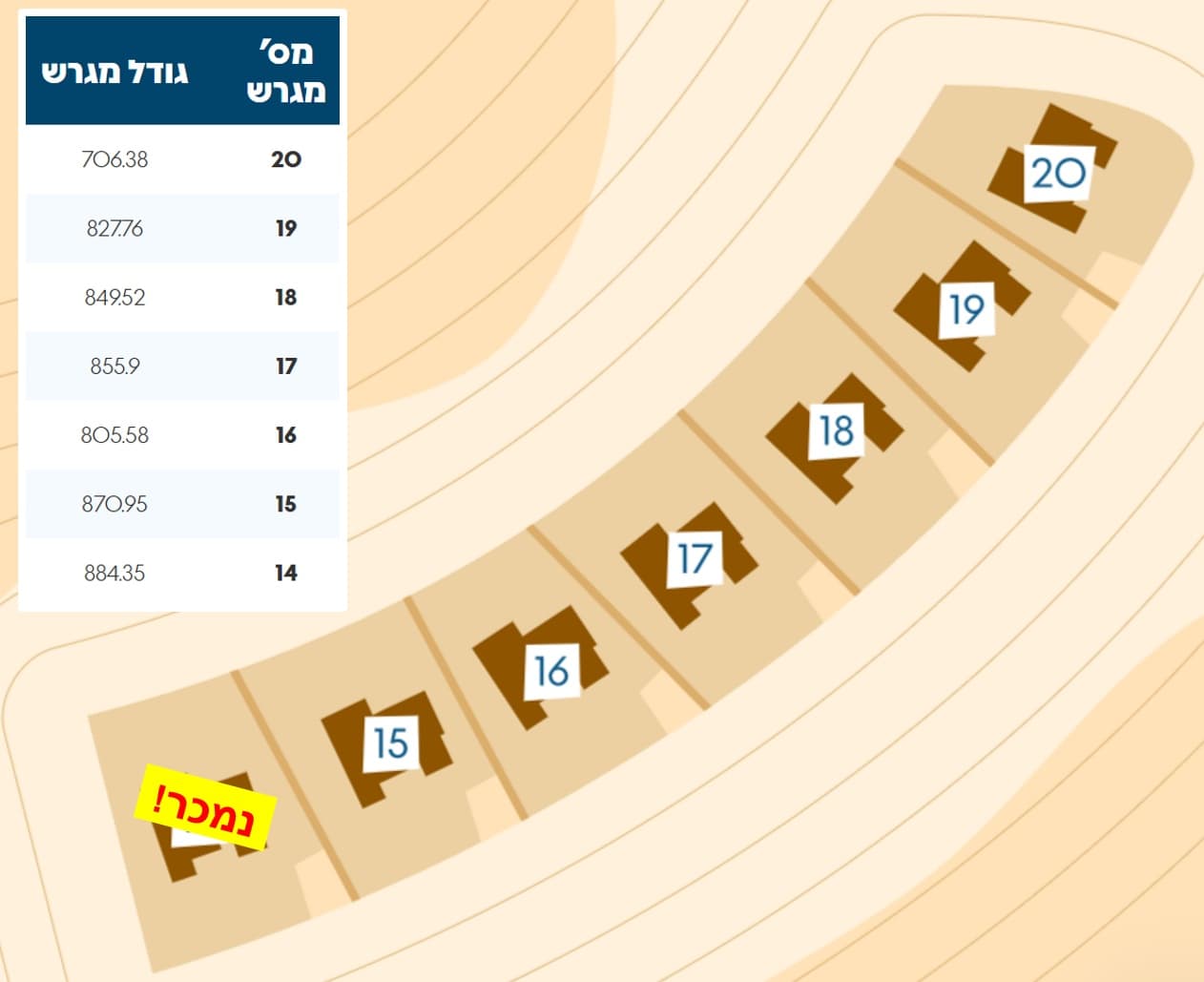 מפת מגרשים
