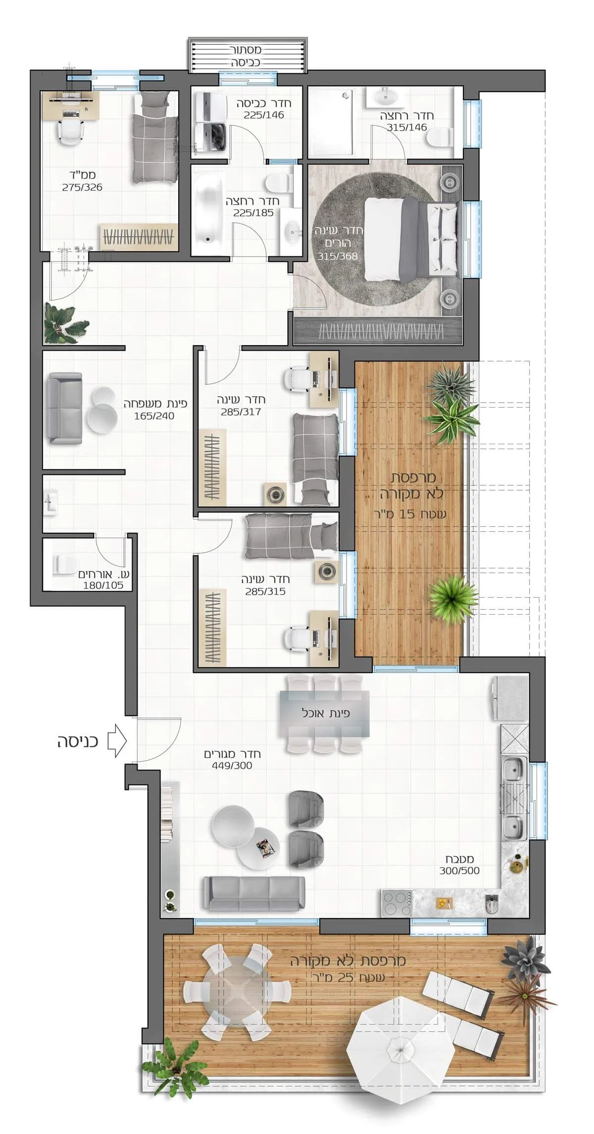 דגם אייל - מדורגים